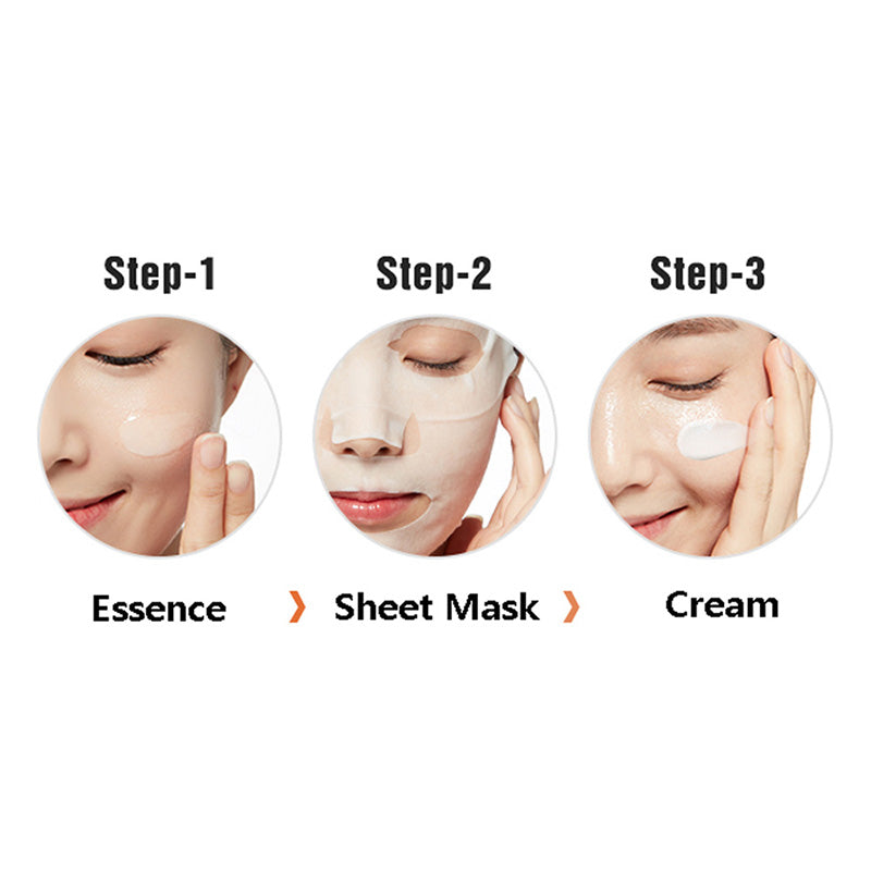 3-Step Nutrition Mask